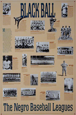 Negro League Baseball History Poster